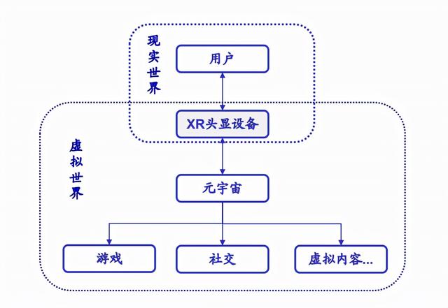 自动驾驶与元宇宙，百倍舜宇光学的下一个星辰大海
