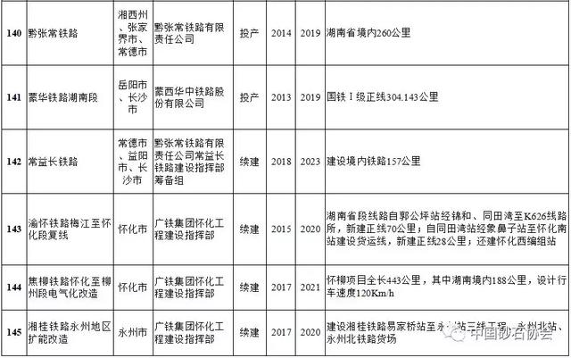 湘西耐用立式破碎机性能可靠