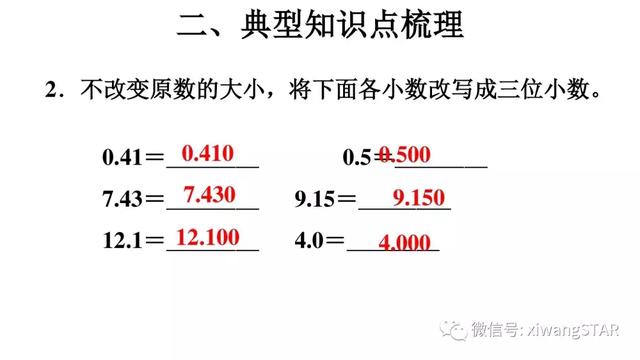 小数的意义是什么