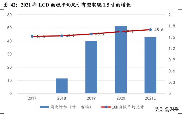 友达母袭