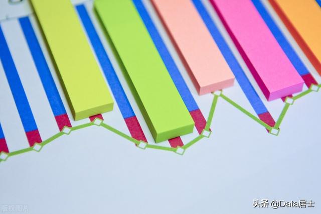 宁波青岛无锡长沙和郑州五市，2021年前3季度的GDP、财税全面比较