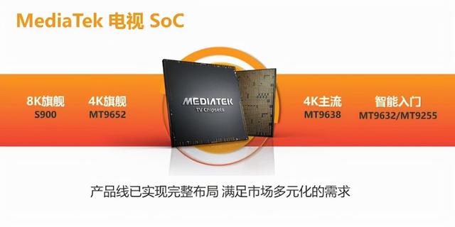 创维发力OLED、Mini LED高端电视，联发科S900旗舰电视芯片助力