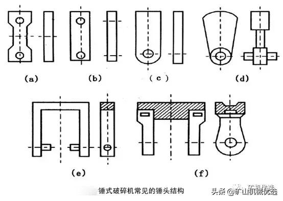 金属破碎机锤销轴用的是什么材质