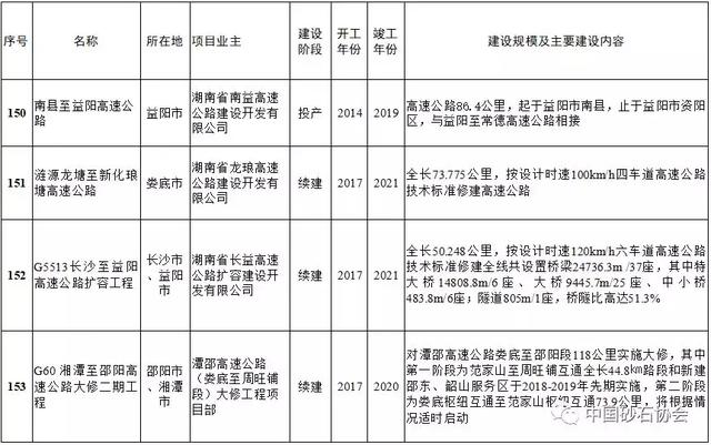 湘西耐用立式破碎机性能可靠