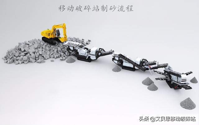 制砂机改造