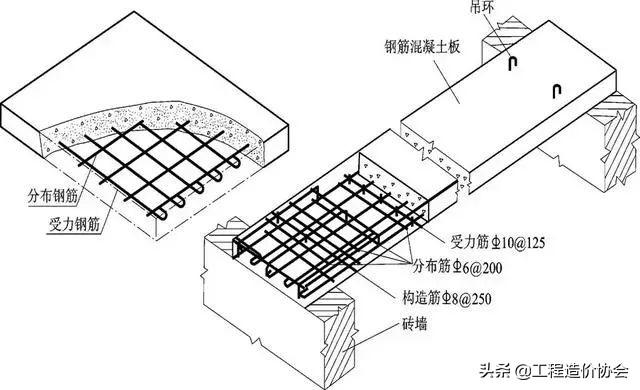 桥梁结构图部位名称
