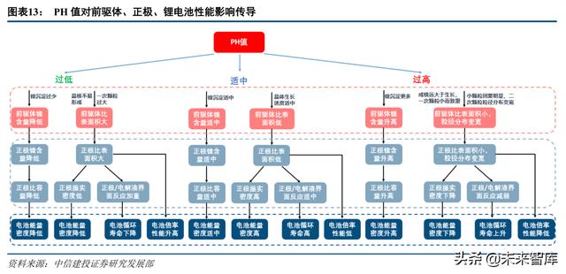 福建一体化压滤机