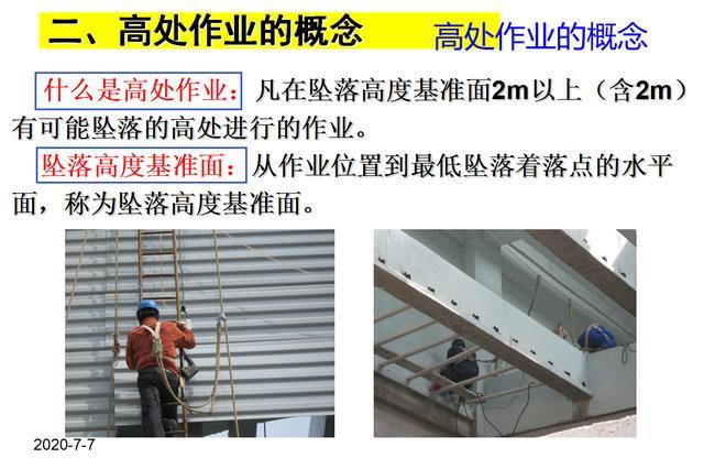 中建76套安全文明施工方案，项目经理、总工、八大员都能用