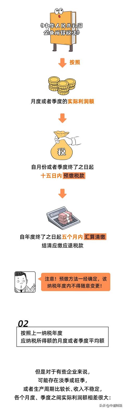 紧急通知！11月起，企业所得税预缴千万别这样筹划了
