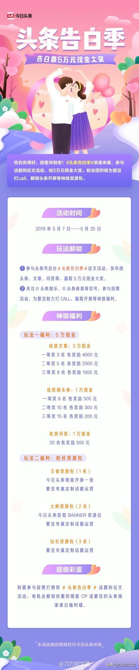 展博工程师出身