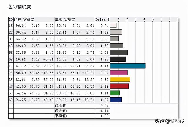 惠普暗影精灵 7 评测（惠普暗影精灵 7 值得买吗）(38)