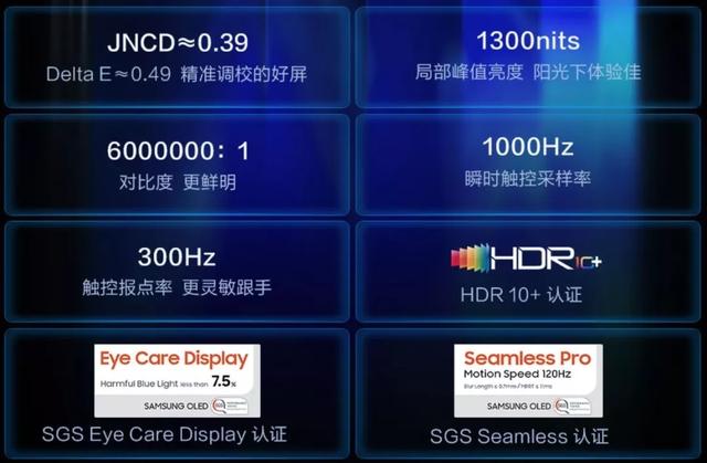 知道iPhone要加两千块钱才能有高刷之后，我想去买安卓了