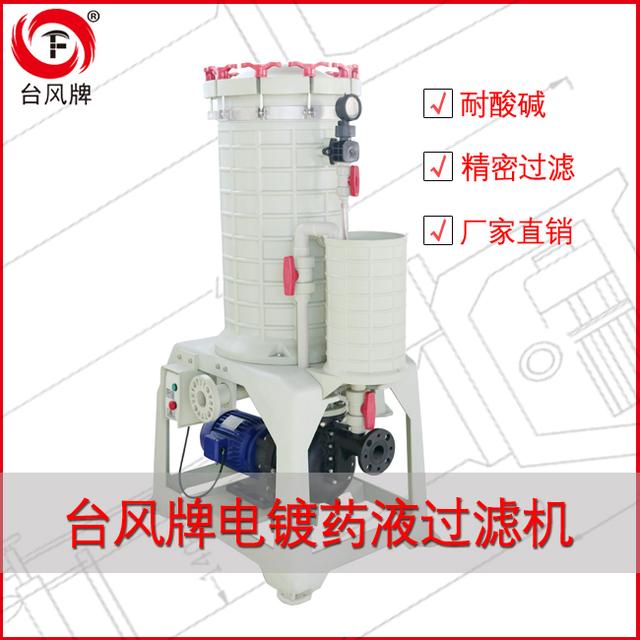 加压过滤机清洗水泵_真空井水泵需要清理吗