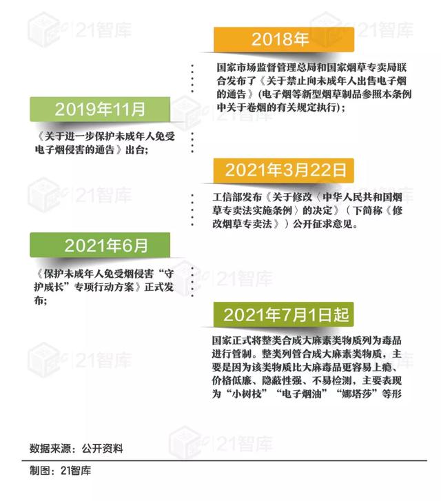天津展鹏工程