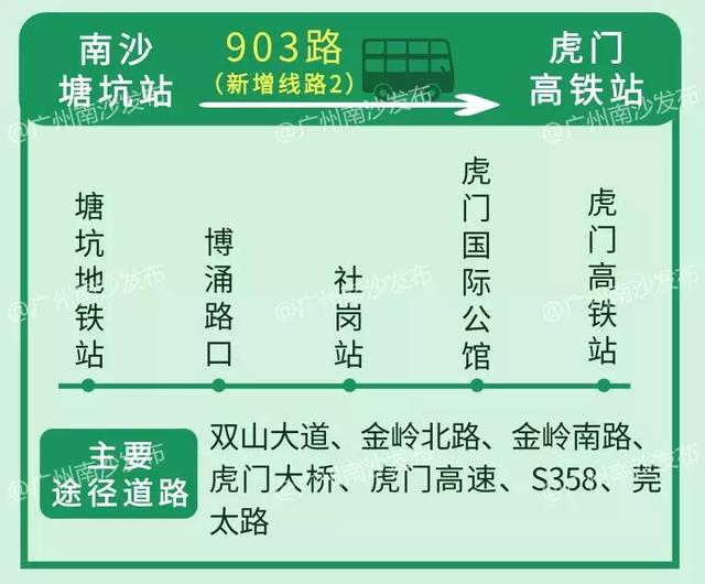 厚街机械展是几号