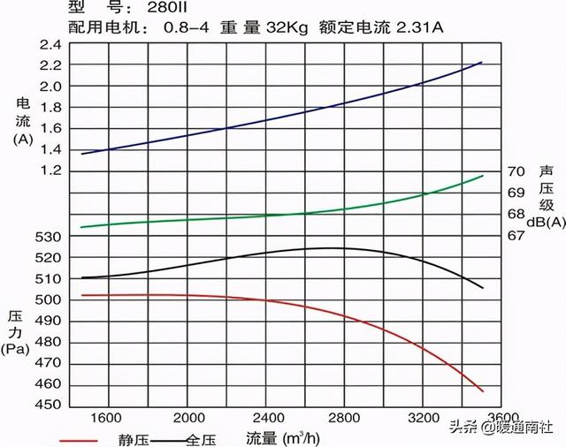 过滤机syb-25哪有