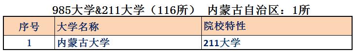 中国有多少院士（中国有多少院士2021共计多少名）