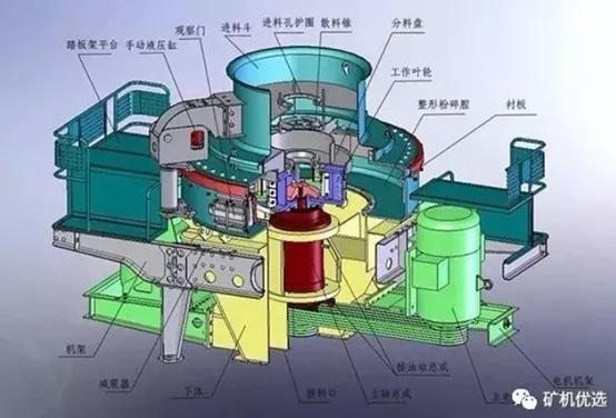 制砂机突然间抖动很厉害
