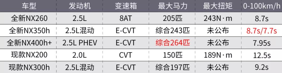 长沙工程机械展2021奔驰