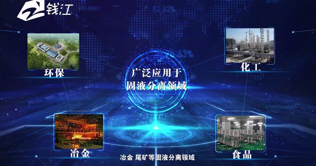 杭州脱水压滤机