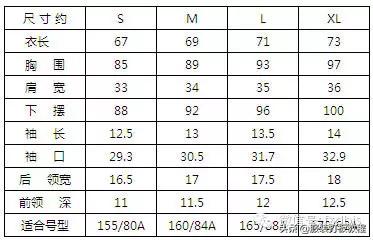 腰围尺码表（胸围尺码表对照图）