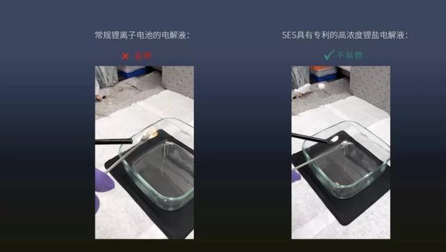 动力电池迎来独角兽？混合锂金属电池能让电动汽车跑更远、更安全