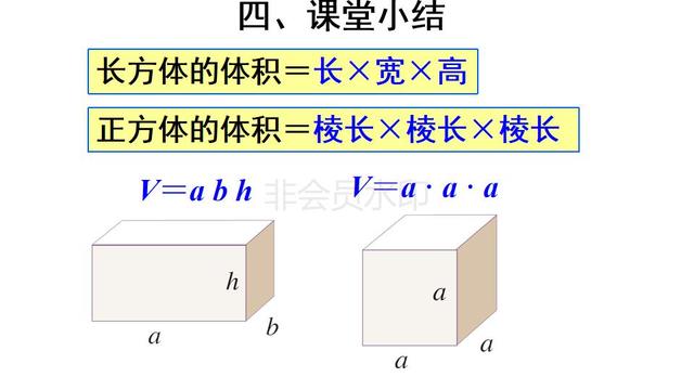 立方体体积