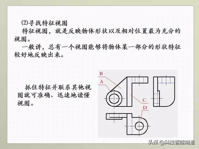 正三棱锥的定义