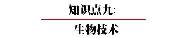 初中各科思维导图全汇总（语文、数学、地理、历史、化学、生物）