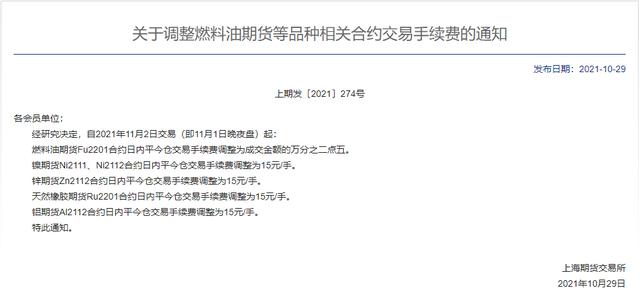 发改委官宣电厂存煤突破1亿吨，动力煤跌破1000元，多个品种交易手续费被调整