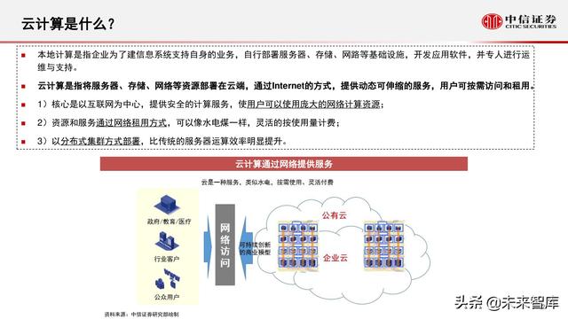 云计算行业研究：化繁为简，把握核心云-第3张图片-9158手机教程网