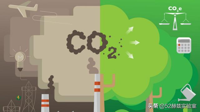 碳捕集是什么，碳源是什么