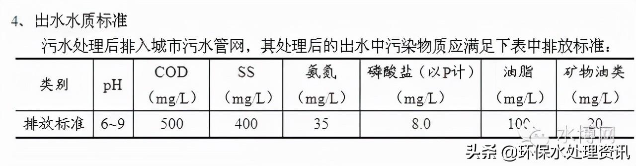 江阴压滤机进料液压活塞泵