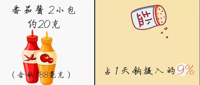 这些蔬菜不建议给娃吃！因为吃多了，不好
