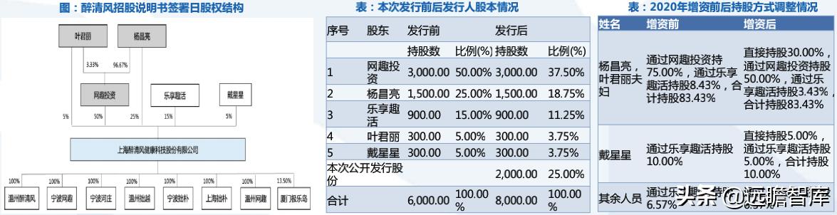 成人用品用品互联网电商行业（成人用品电商行业分析）