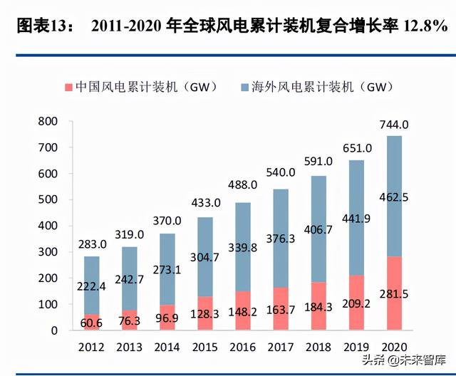 保山洗砂机批发价格