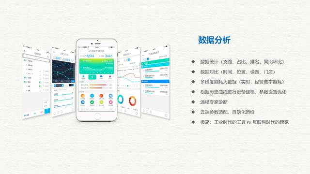 智慧能源大数据云平台建设方案（互联网+大数据+云计算+物联网）
