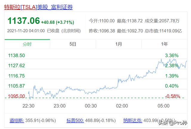 元宇宙概念的本质是什么
