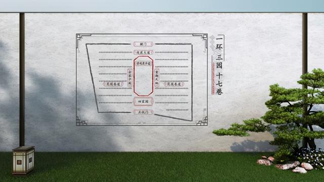 户型软文(户型软文场景)