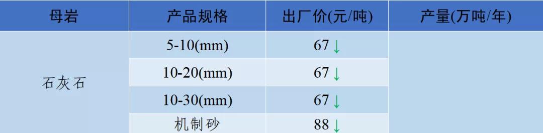 醴陵制砂机生产
