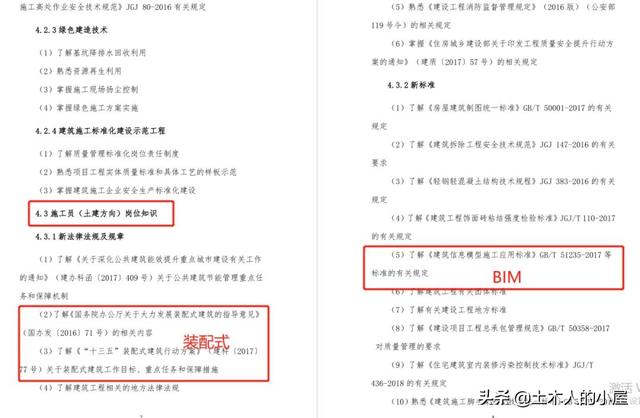 住房和城乡建设领域：七大员继续教育大纲，要求学BIM+装配式？