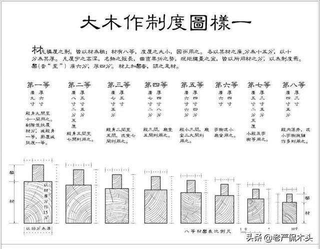 一公分等于几厘米