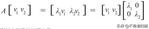 以下论述中不可对角化的矩阵为