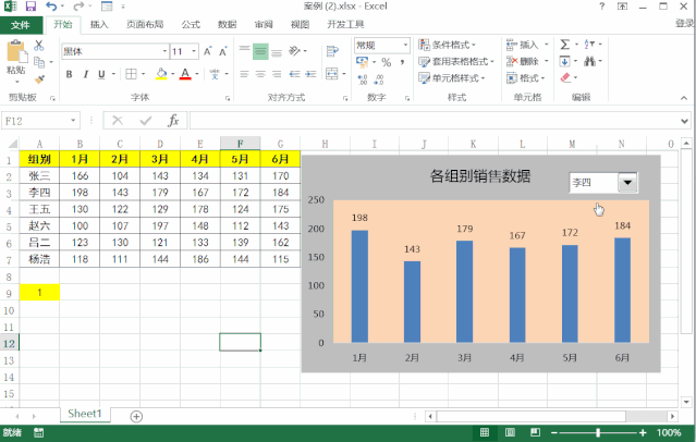 制作可选择动态图表选择控件设置,不需要vlookup函数,使用复选框简单又高效 制作可选择动态图表,不需要vlookup函数,使用复选框简单又高效