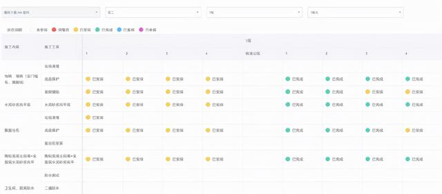 华为云专家一席谈：开发低代码，上手低门槛，AppCube让人人都是开发者