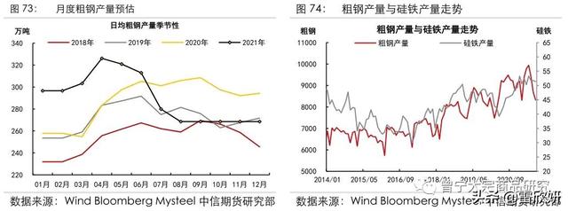 大红柜破碎机