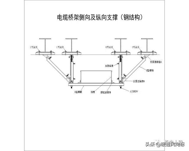 机电抗震支架设计说明及做法大样图