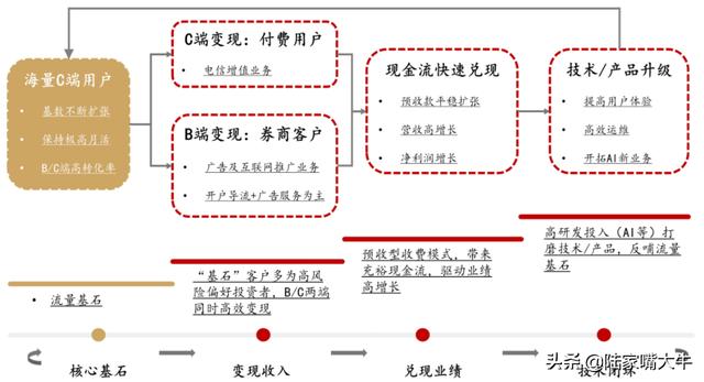 炒股看盤軟件排行榜前十名 炒股看盤軟件排行榜前十名