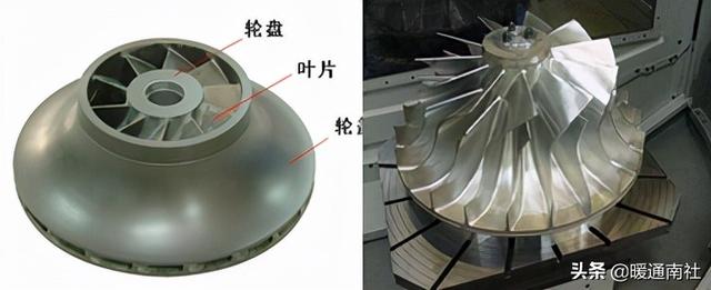 离心过滤机的工作原理