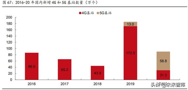 重庆湿式球磨制砂机供应
